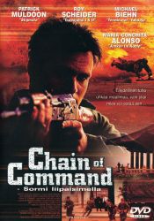 Chain Of Command - Sormi Liipasimella [2000]